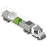Graphique de camion LTL