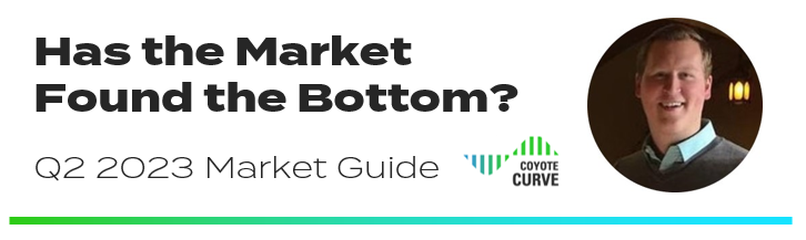 Corey Klujsza headshot in Q2 2023 Coyote Curve Header, "Has the market found the bottom?"