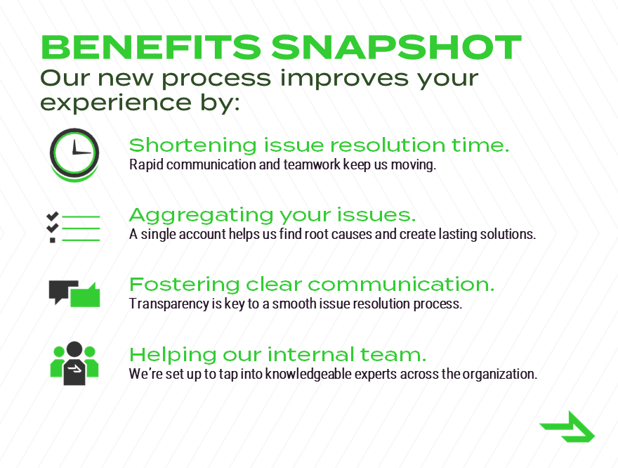 4 benefits of the new customer care process