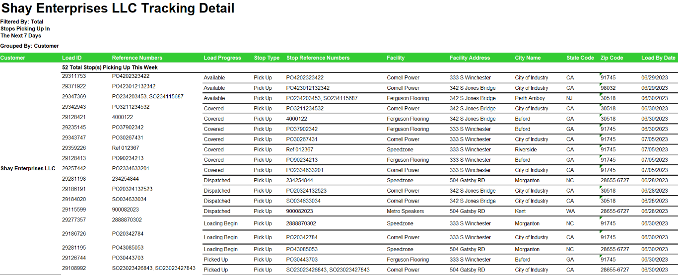 coyote go premium load tracking report