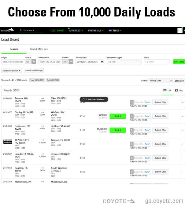 CoyoteGO load board