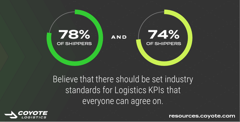 both shippers and carriers want a set standard for KPI management