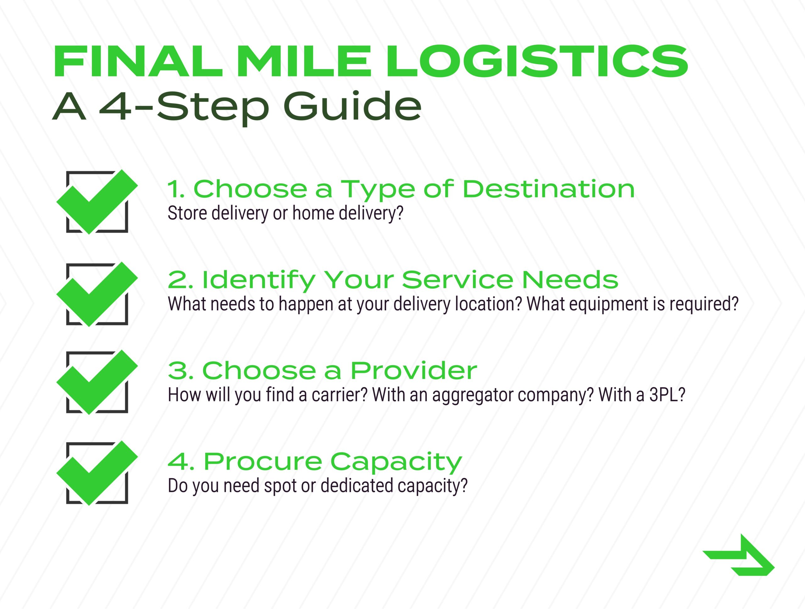 4 step guide to final mile logistics