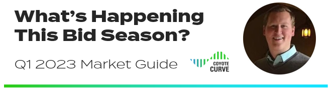 What's happening this bid season? Q1 2023 Market Guide with Corey Klujsza, Coyote VP or Pricing Strategy