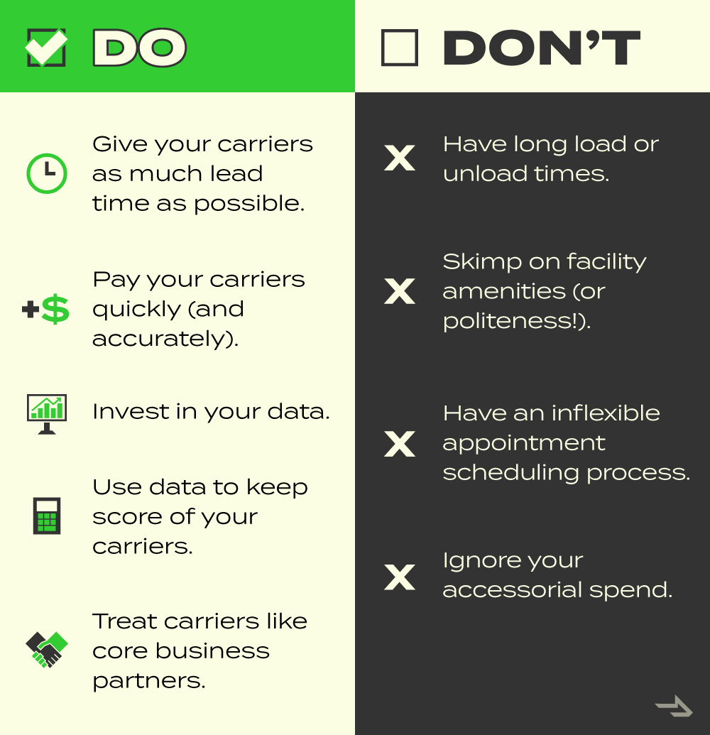 Shipper of choice do's and don'ts infographic